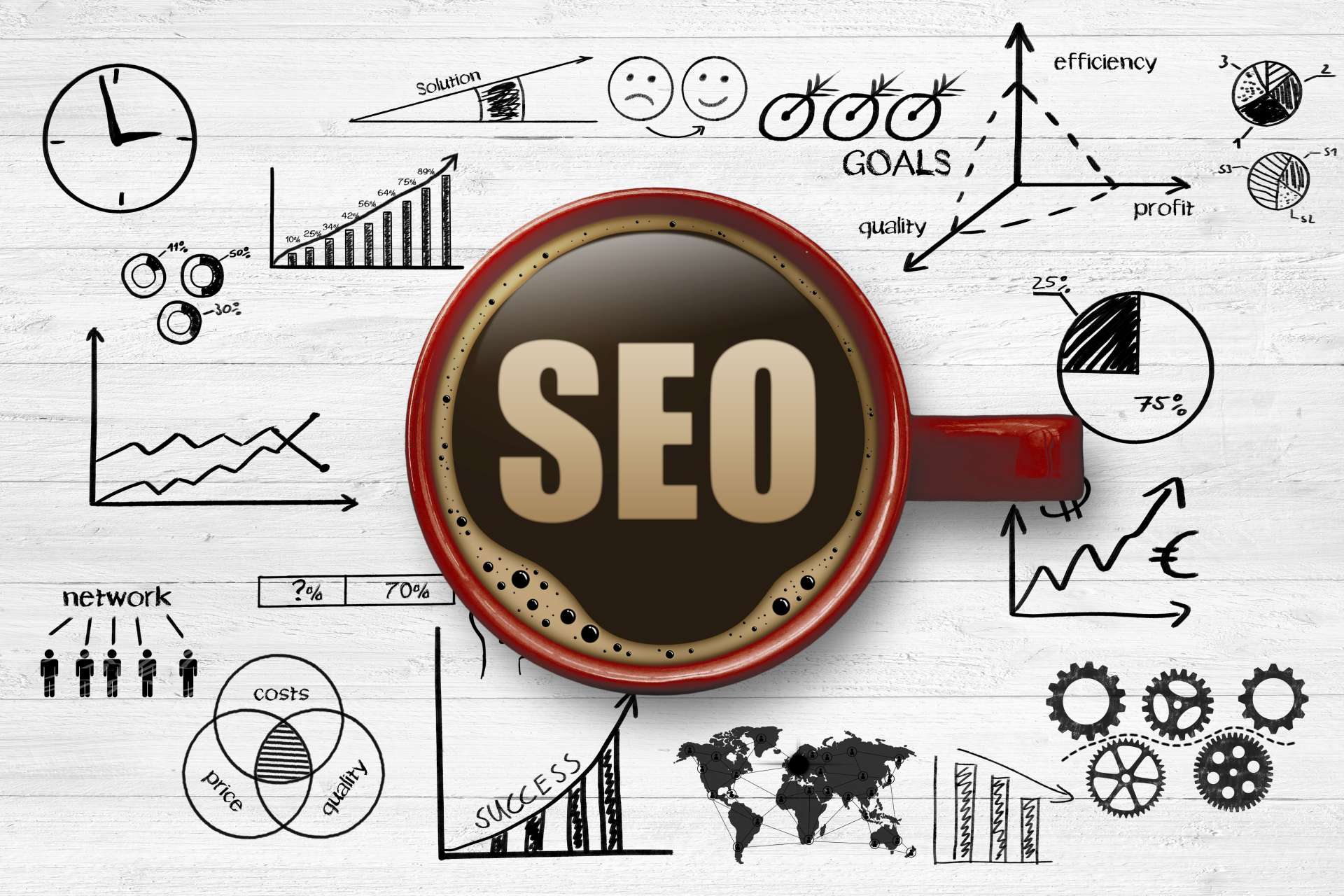Off-Page SEO Calgary