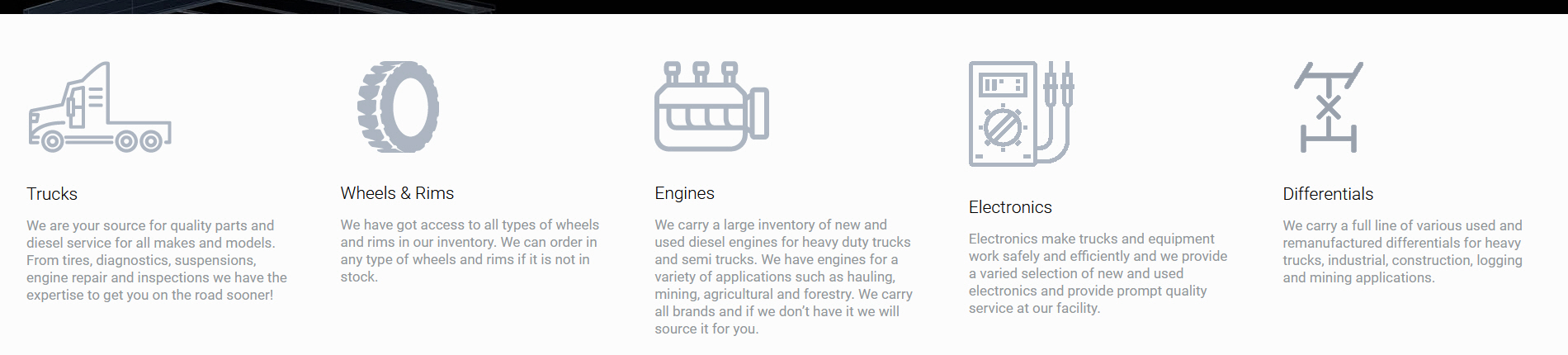 Heavy Truck Replacement and Aftermarket Parts