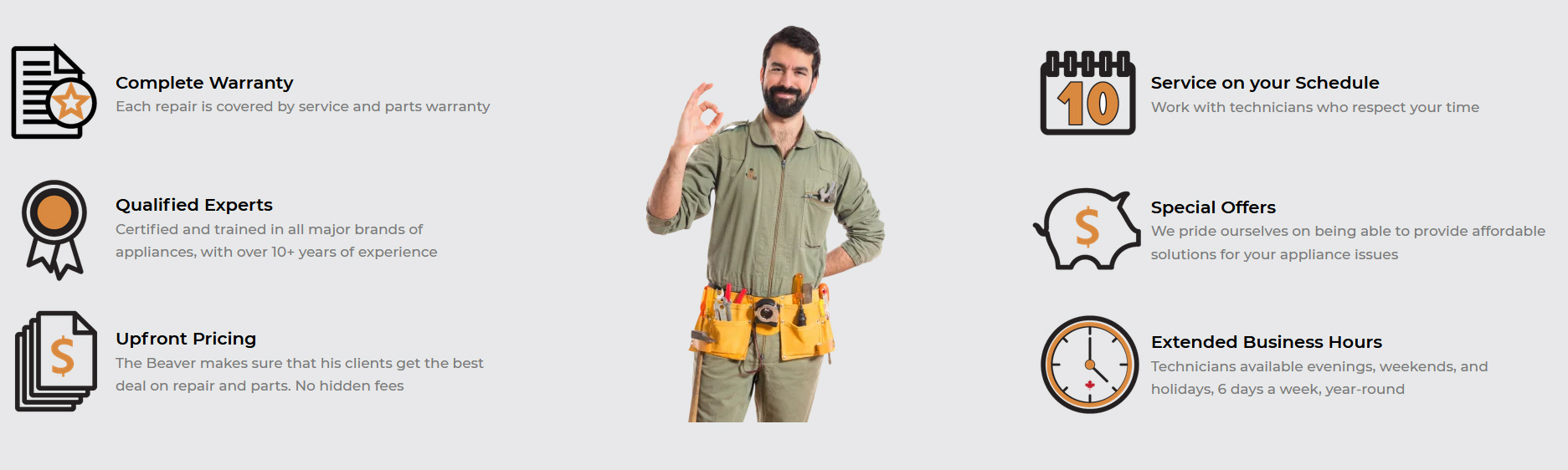 Beaver Appliance Repair Features