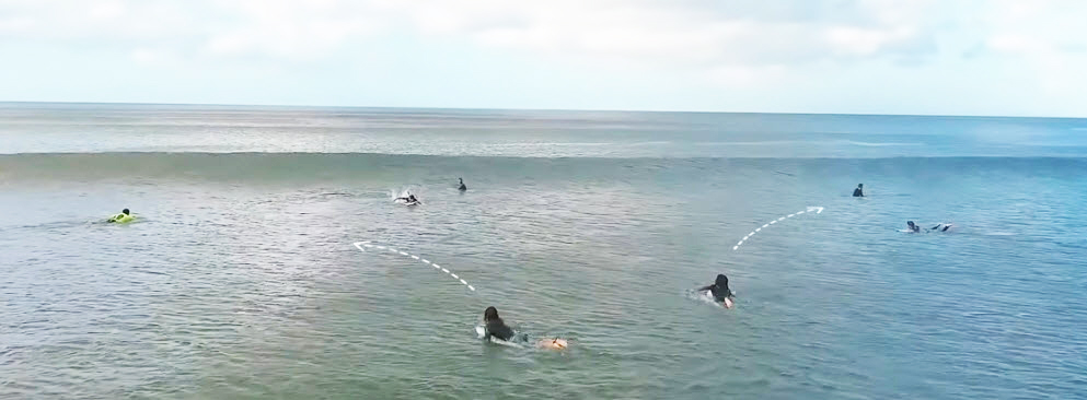 How to Surf Lessons Bali How to Surf Lessons Bali